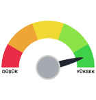 web tasarımı hızı